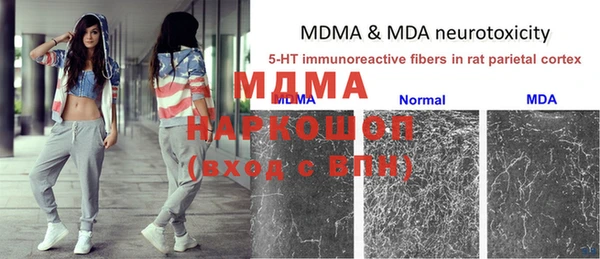 мдпв Горнозаводск